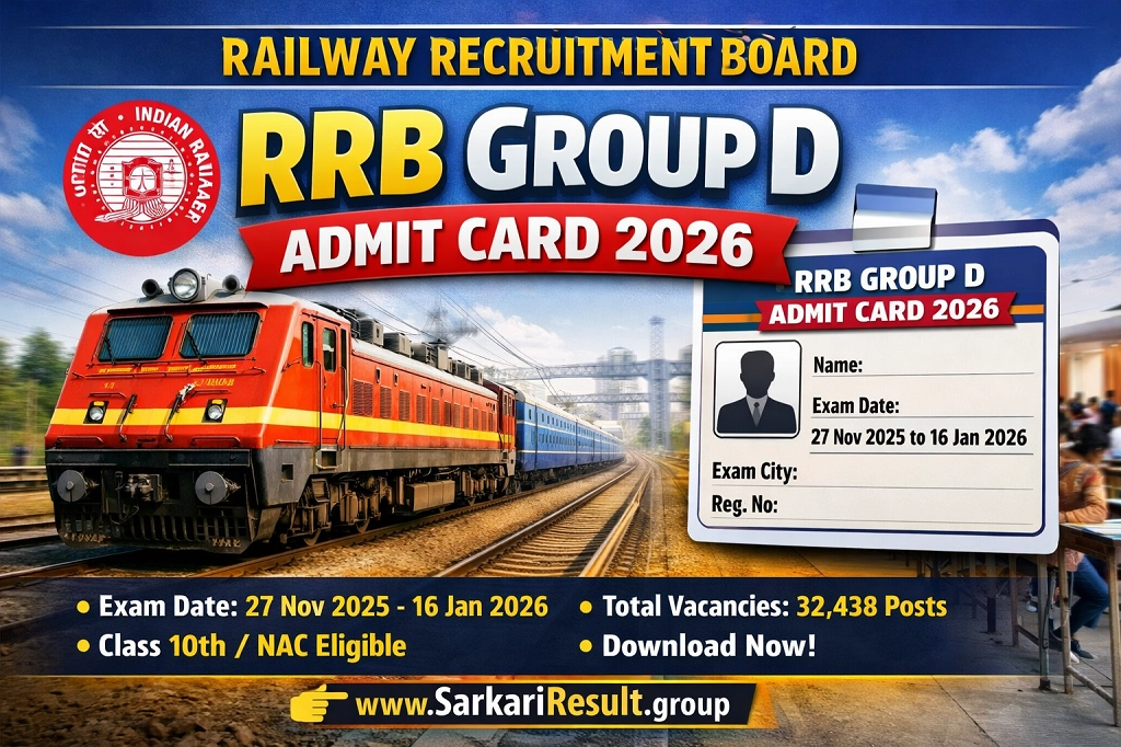 RRB Group D Admit Card 2026 download exam city slip CBT exam dates